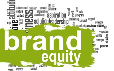 Monetary brand value
