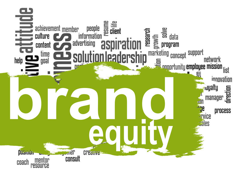 Brand equity BESTIVSO