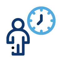 Business Coaching outline_time management, productivity, coaching, efficiency, planning